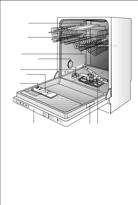 AEG FAVORIT 60850 Vi User Manual