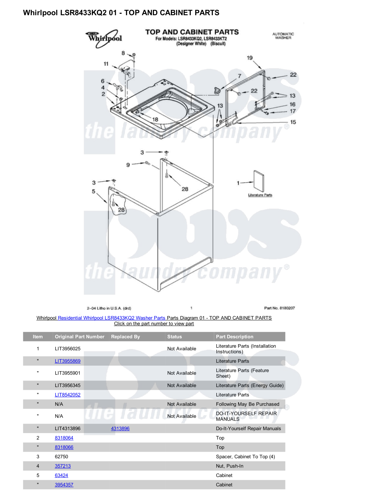 Whirlpool LSR8433KQ2 Parts Diagram