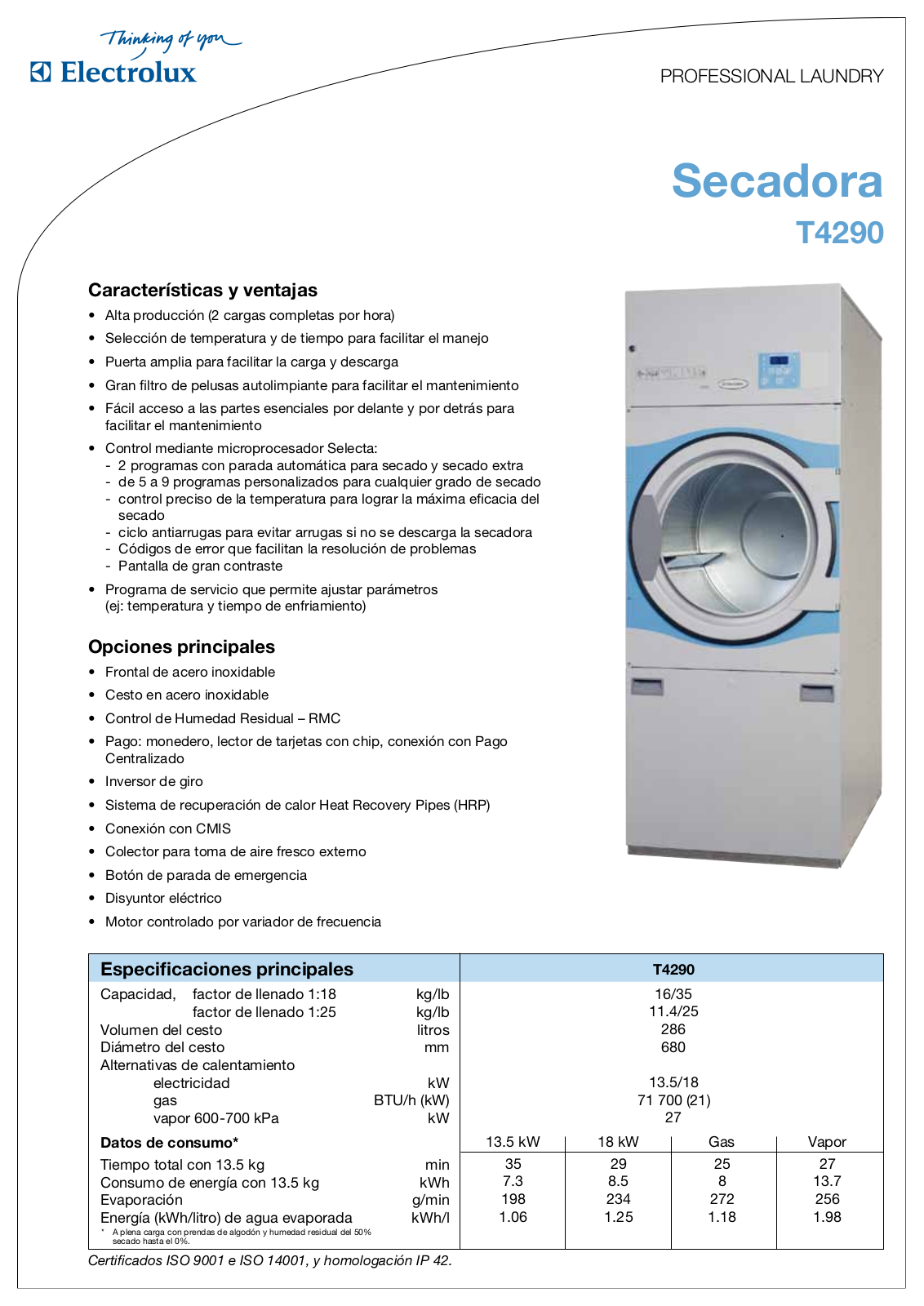 Electrolux T4290 DATASHEET