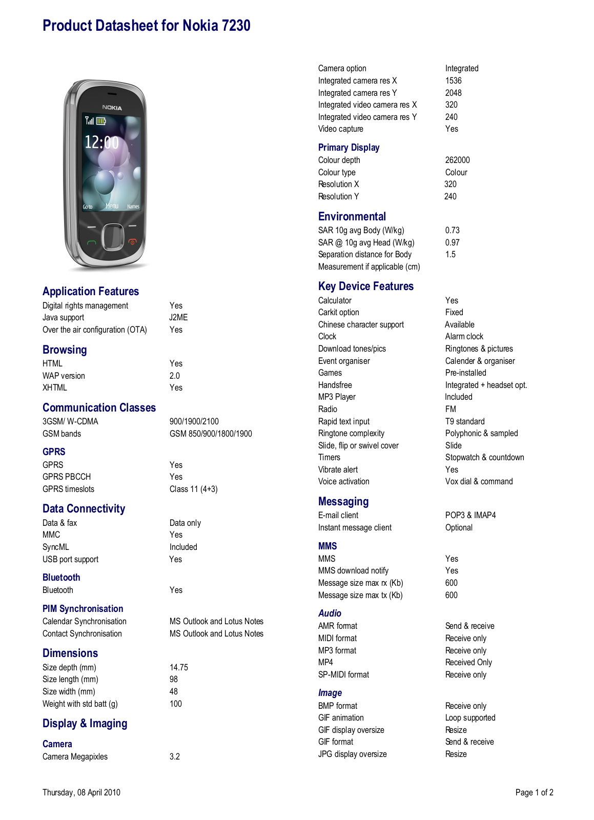 Nokia 7230 User Manual