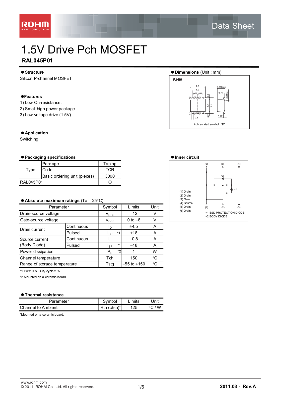 ROHM RAL045P01 Technical data