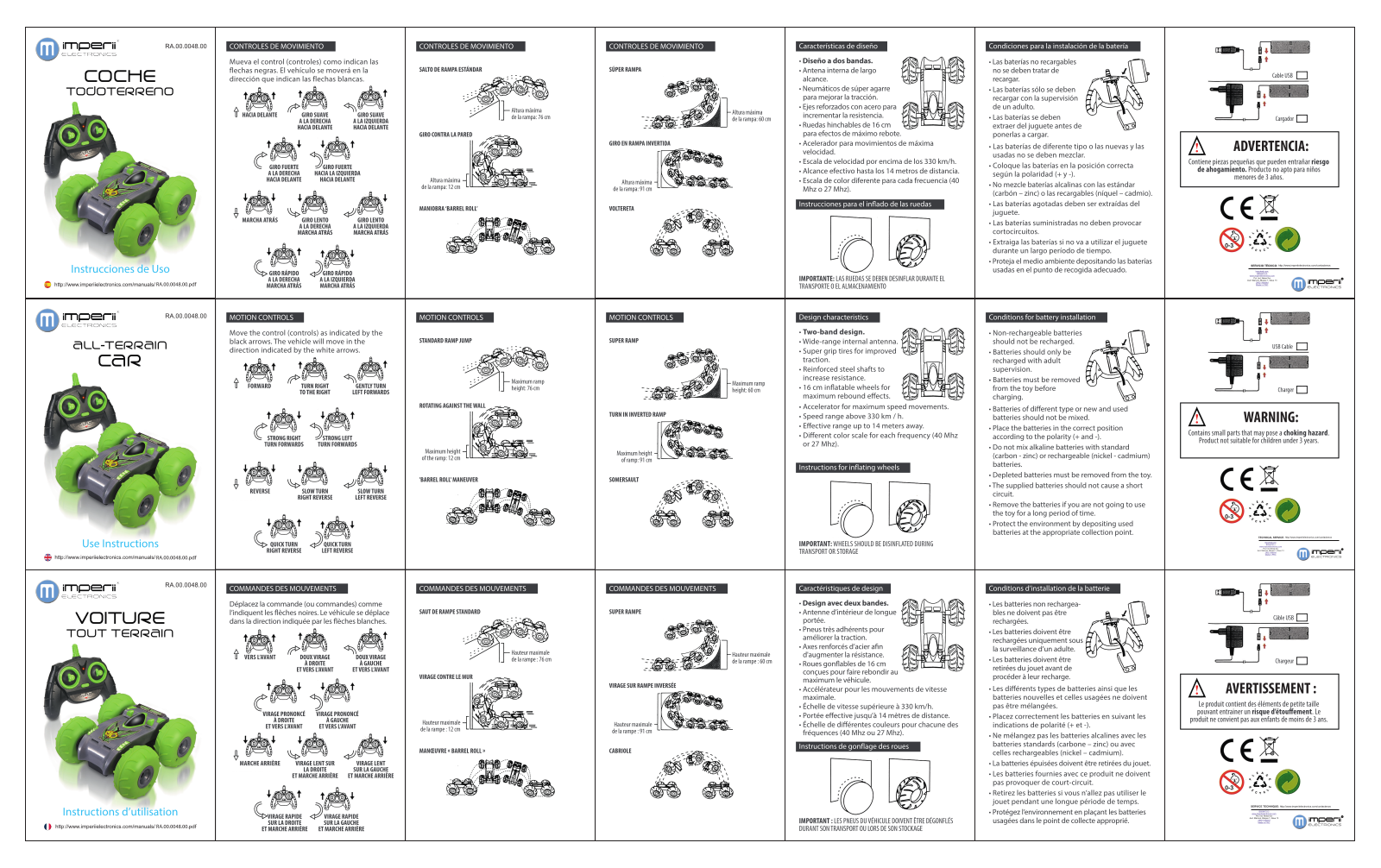 imperii electronics All-Terrain Car Instruction Manual