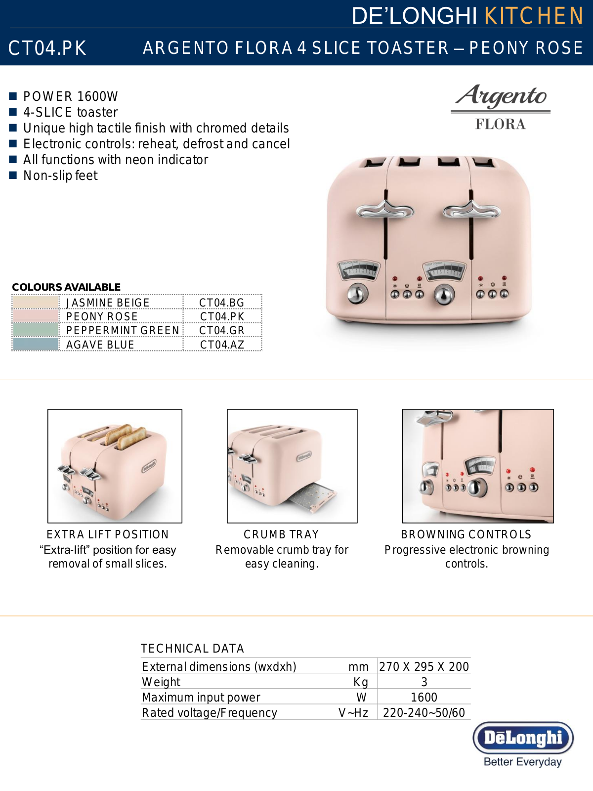 Delonghi CTO4PK Specifications Sheet