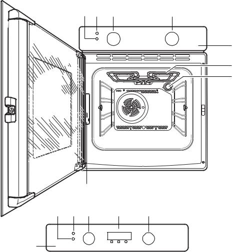 Zanussi ZOS745QX, ZOS865QX User Manual