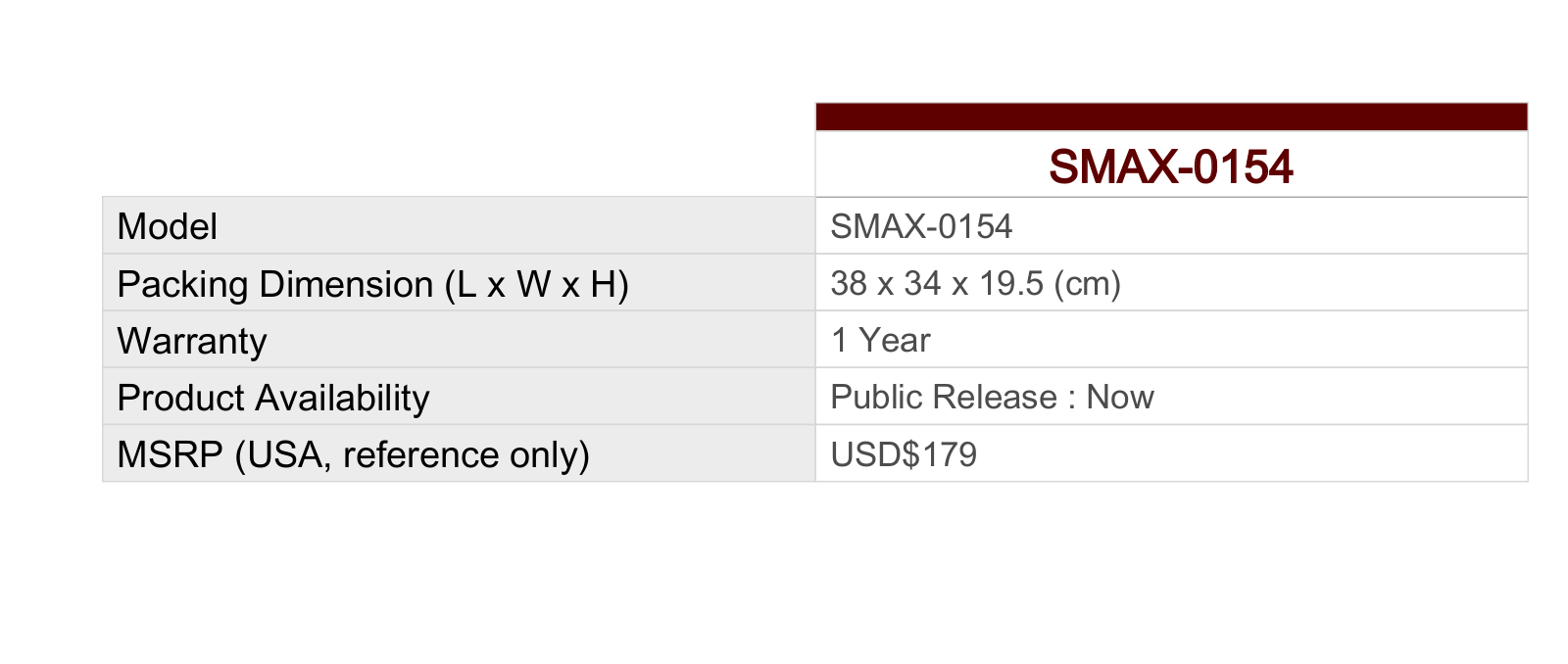 ACTi SMAX-0154 Specsheet