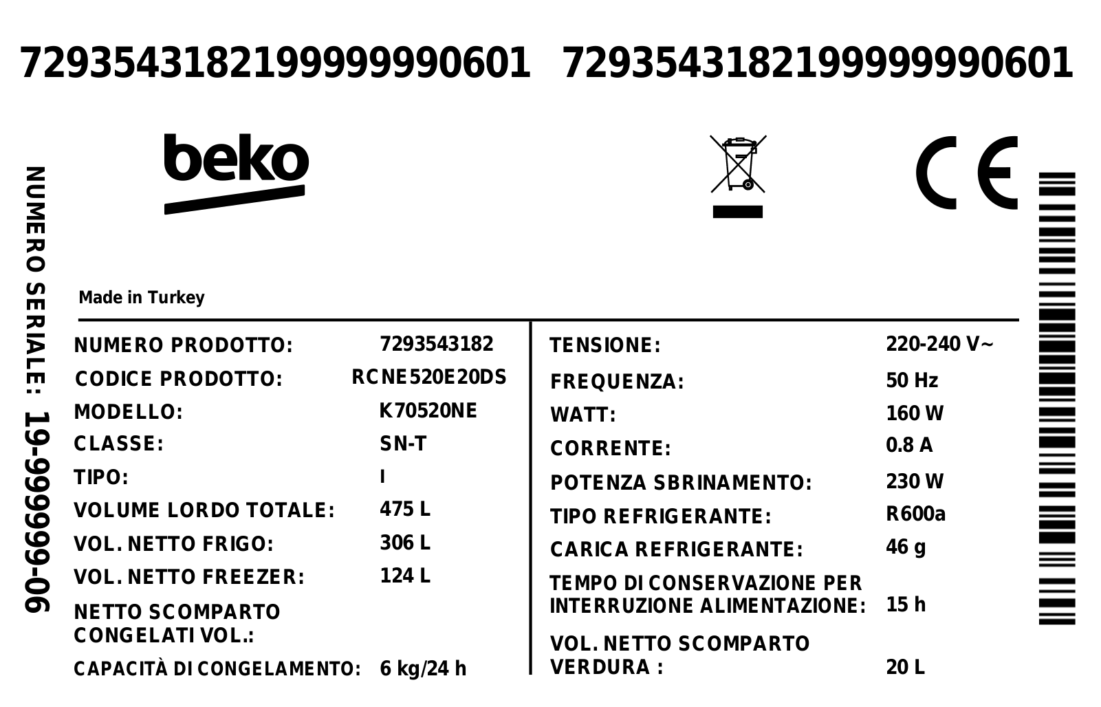 Beko RCNE520E20DS User manual