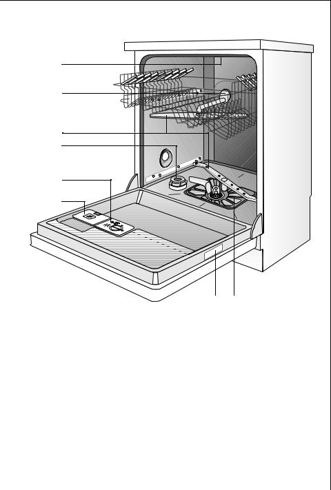 AEG FAVORIT 5071 User Manual