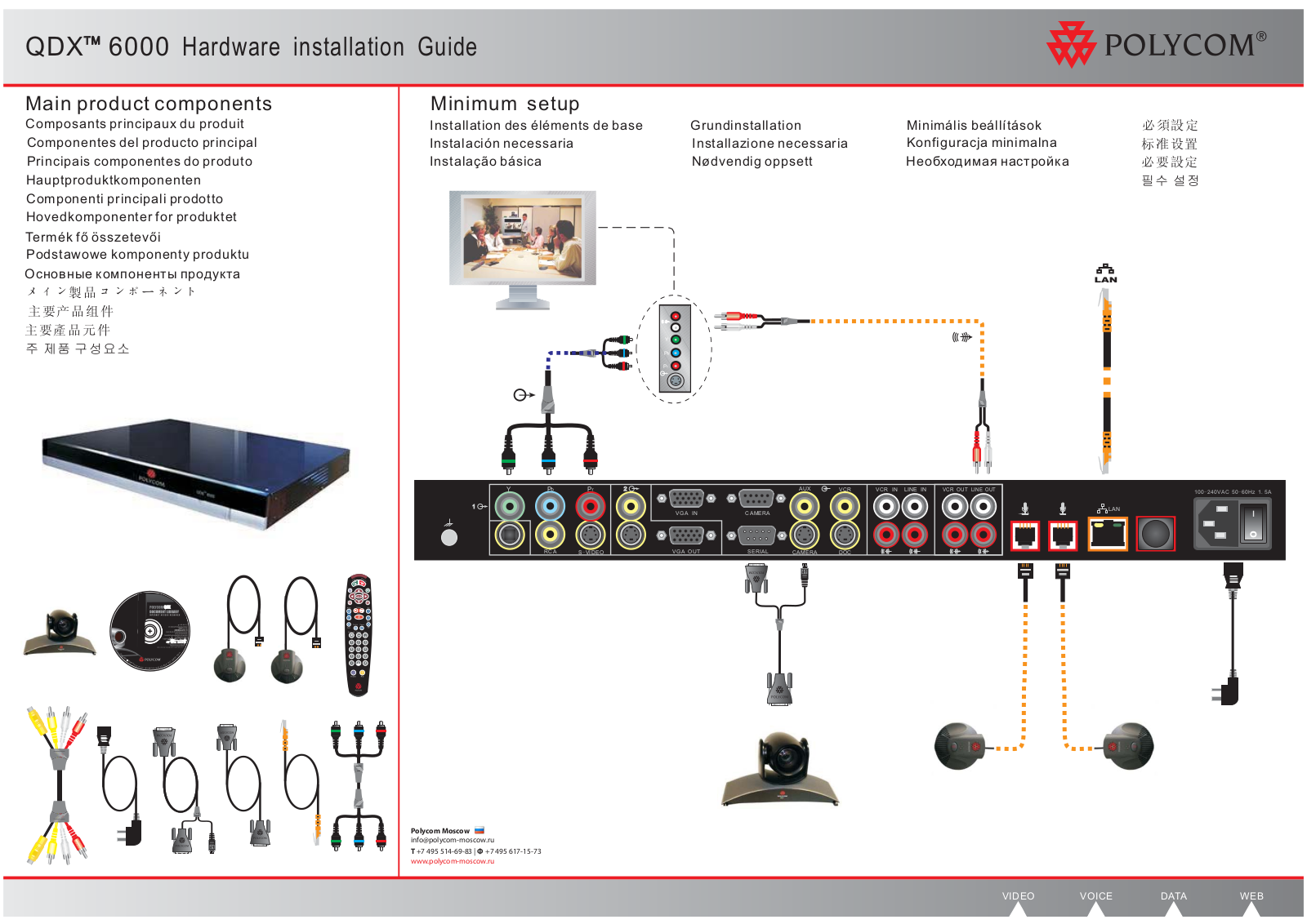 Polycom QDX 6000 User Manual