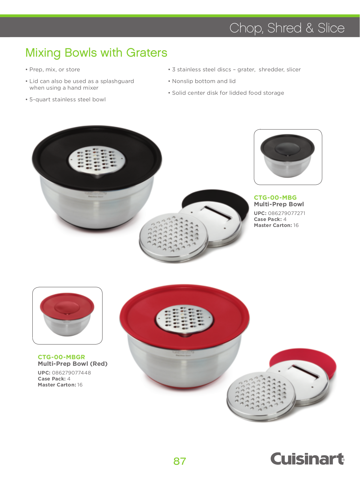 Cuisinart CUI3205 Specifications - ManualMachine.com