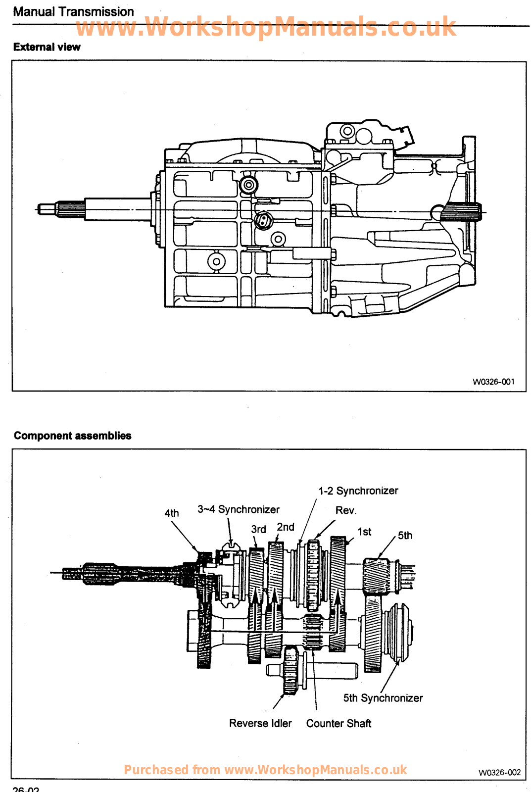 SSANGYONG KORANDO User Manual