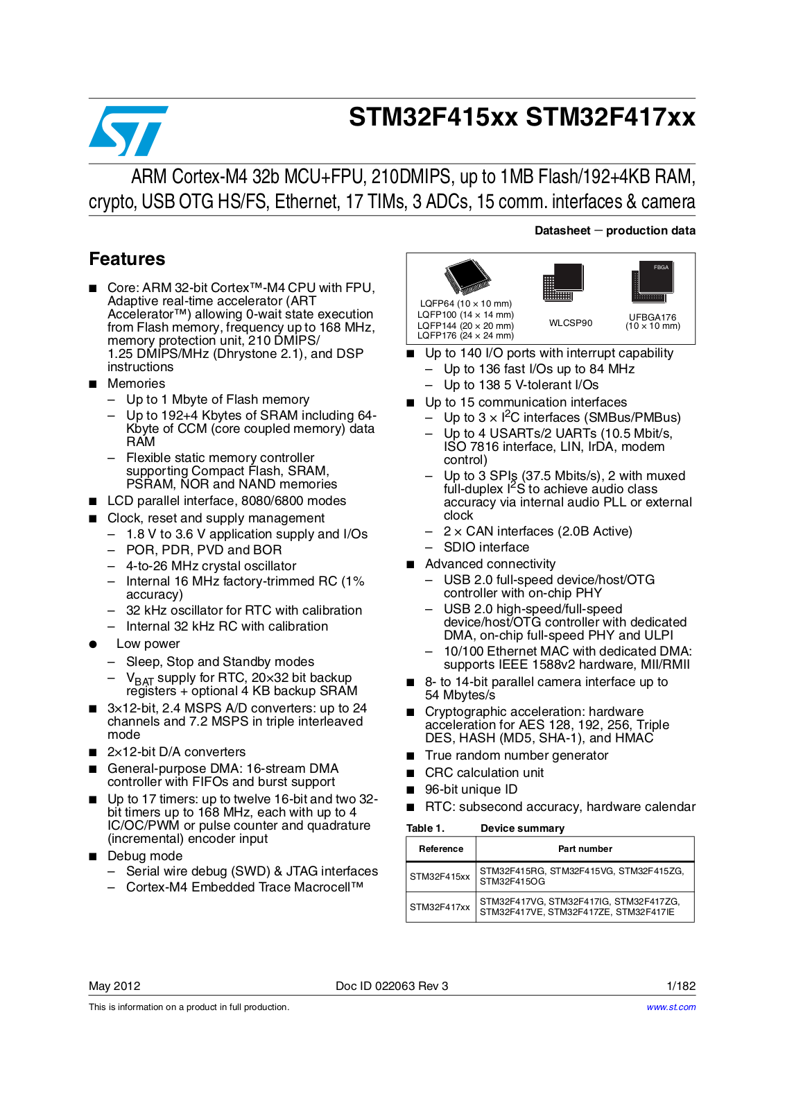 ST STM32F415RG, STM32F415VG, STM32F415ZG, STM32F415OG, STM32F417VG User Manual