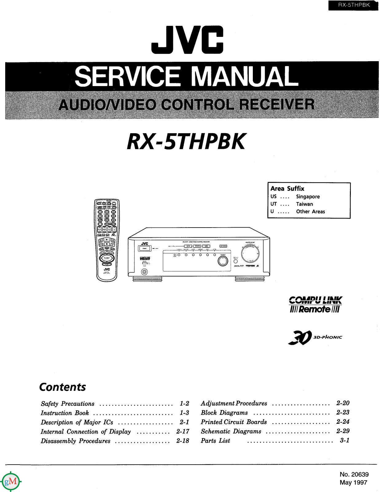 JVC RX-5-THPBK Service manual