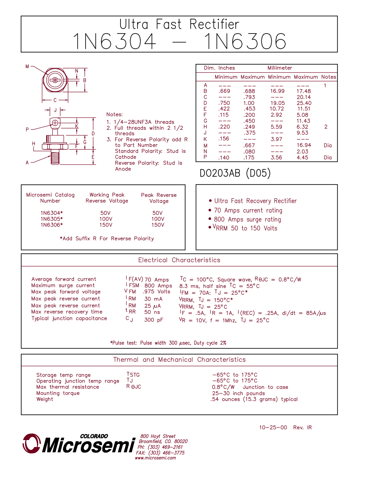 Microsemi Corporation 1N6304 Datasheet