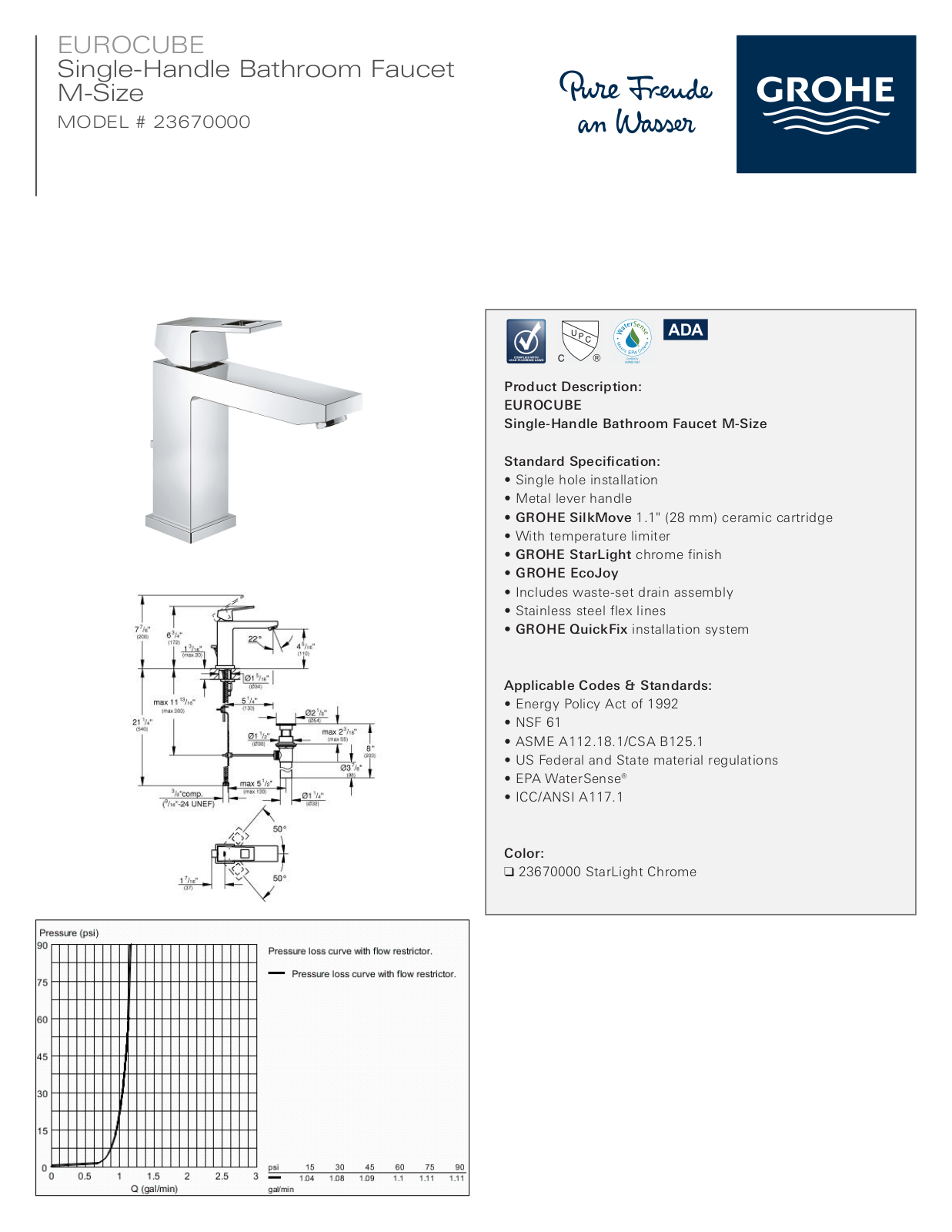 GROHE GRH5272 Specifications - ManualMachine.com