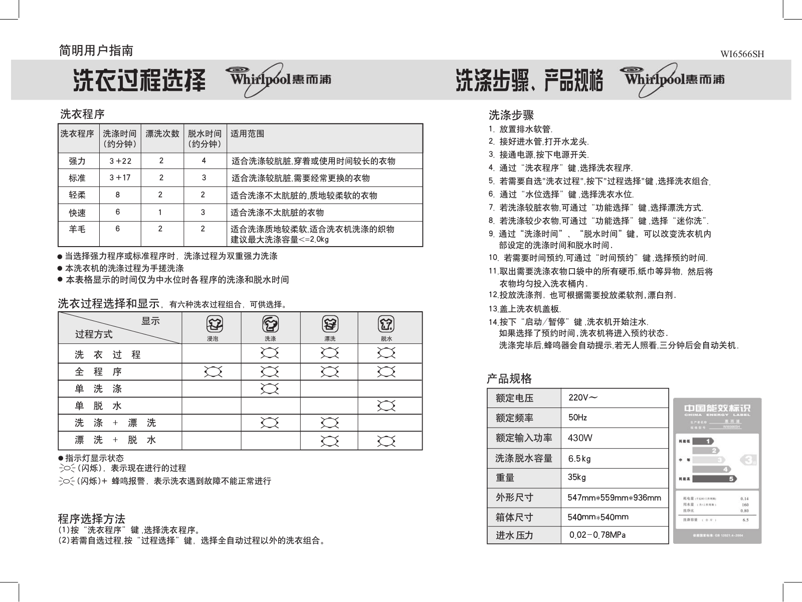 Whirlpool WI6566SH User Guide - ManualMachine.com