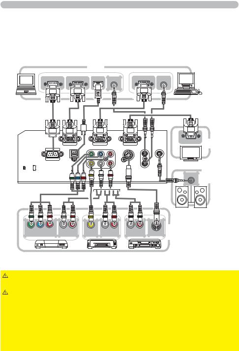 Hitachi CP-X401, CP-X301 User Manual