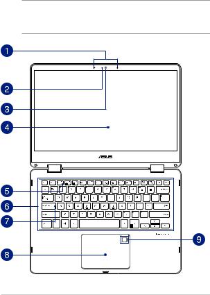 ASUS ZenBook Flip 14 UX461FN User Manual