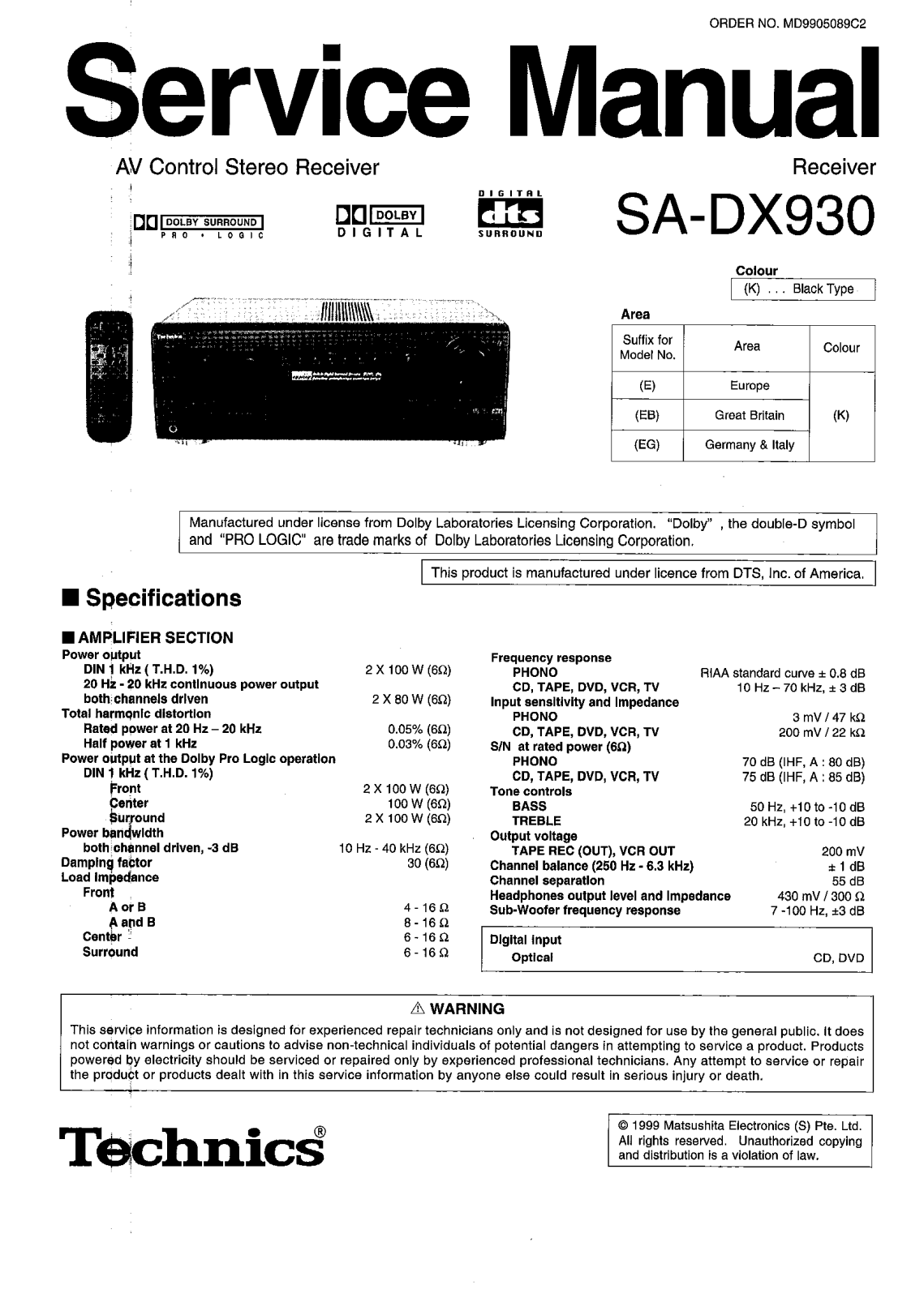 SA SA DX930 Service Manual