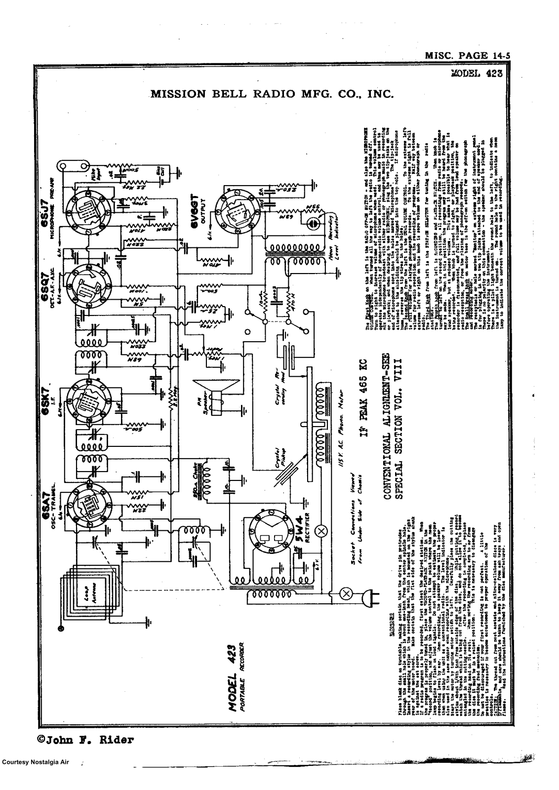 Mission Bell Radio 423 Schematic - ManualMachine.com