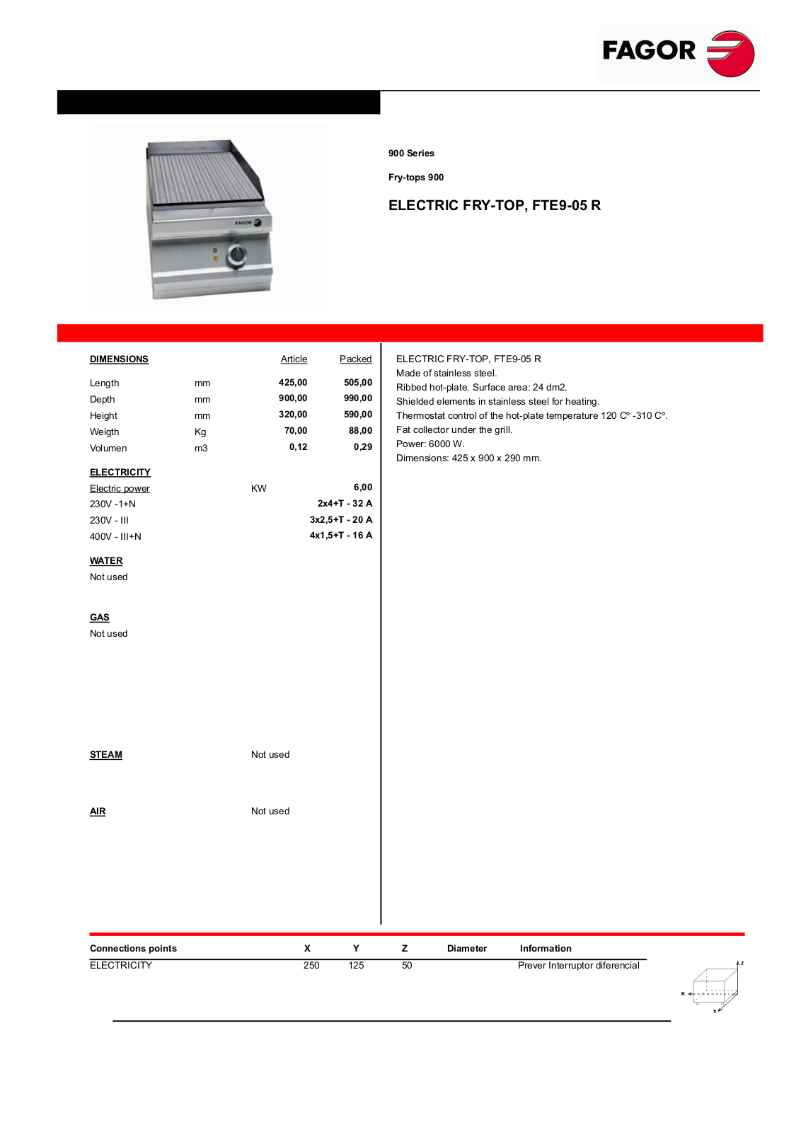 Fagor FTE 9-05 R Datasheet - ManualMachine.com