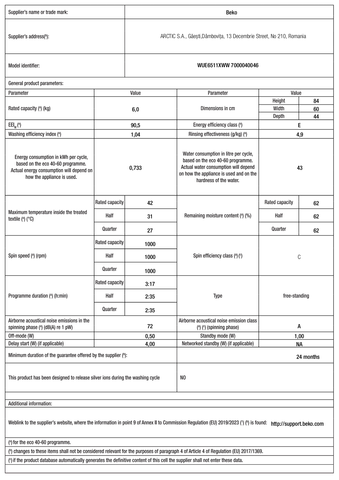 Beko WUE6511XWW User Manual