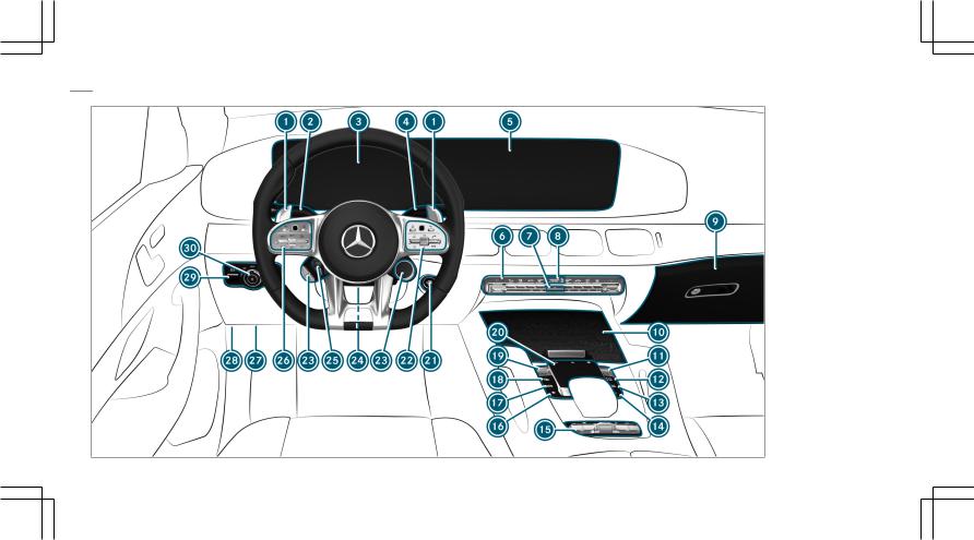 Mercedes-benz GLE 2020 User Manual