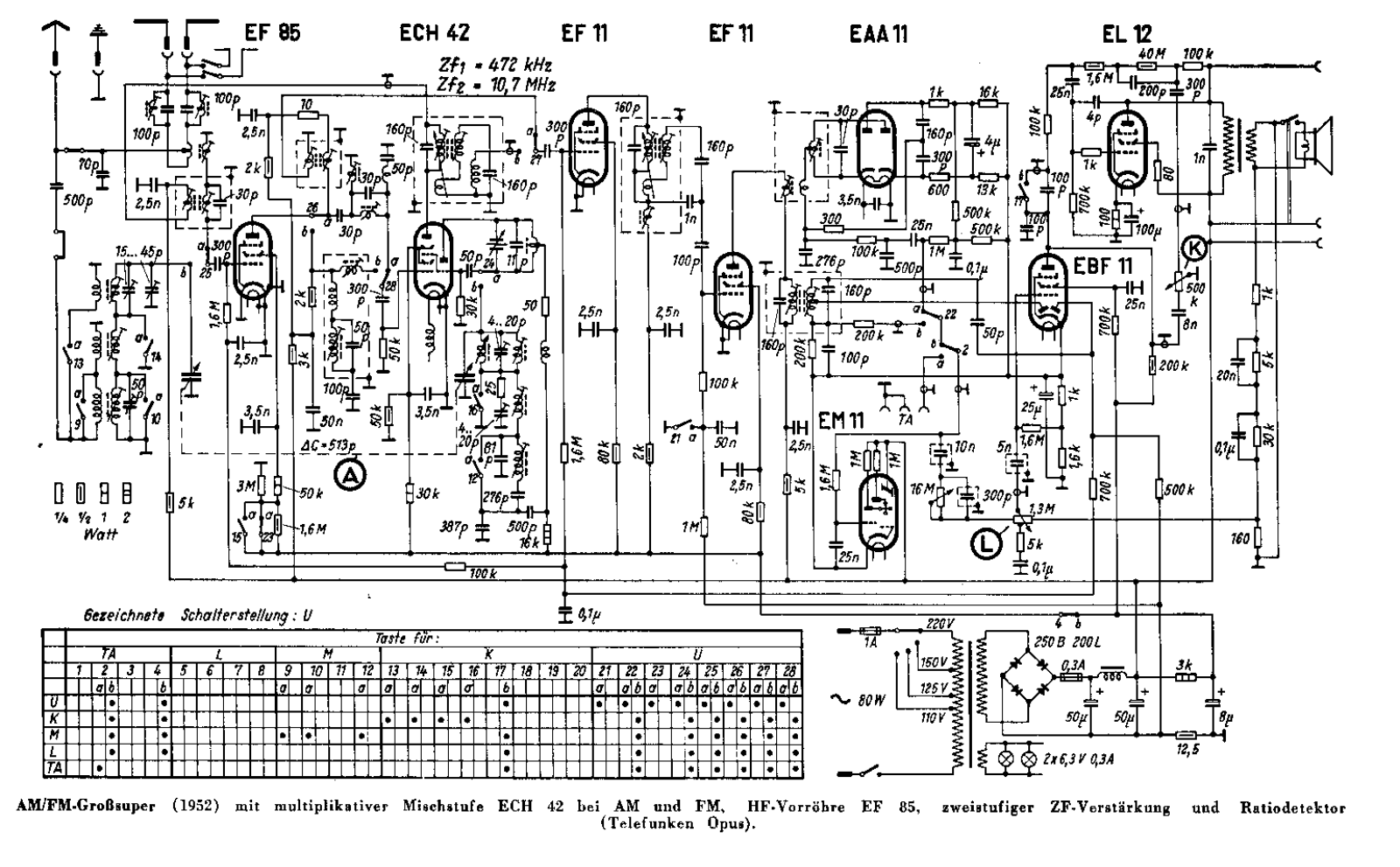 Telefunken Opus-52 Schematic