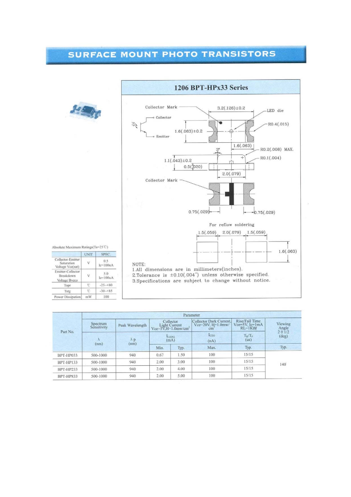 YELLOW STONE CORP BPT-HP833, BPT-HP233, BPT-HP133, BPT-HP033 Datasheet