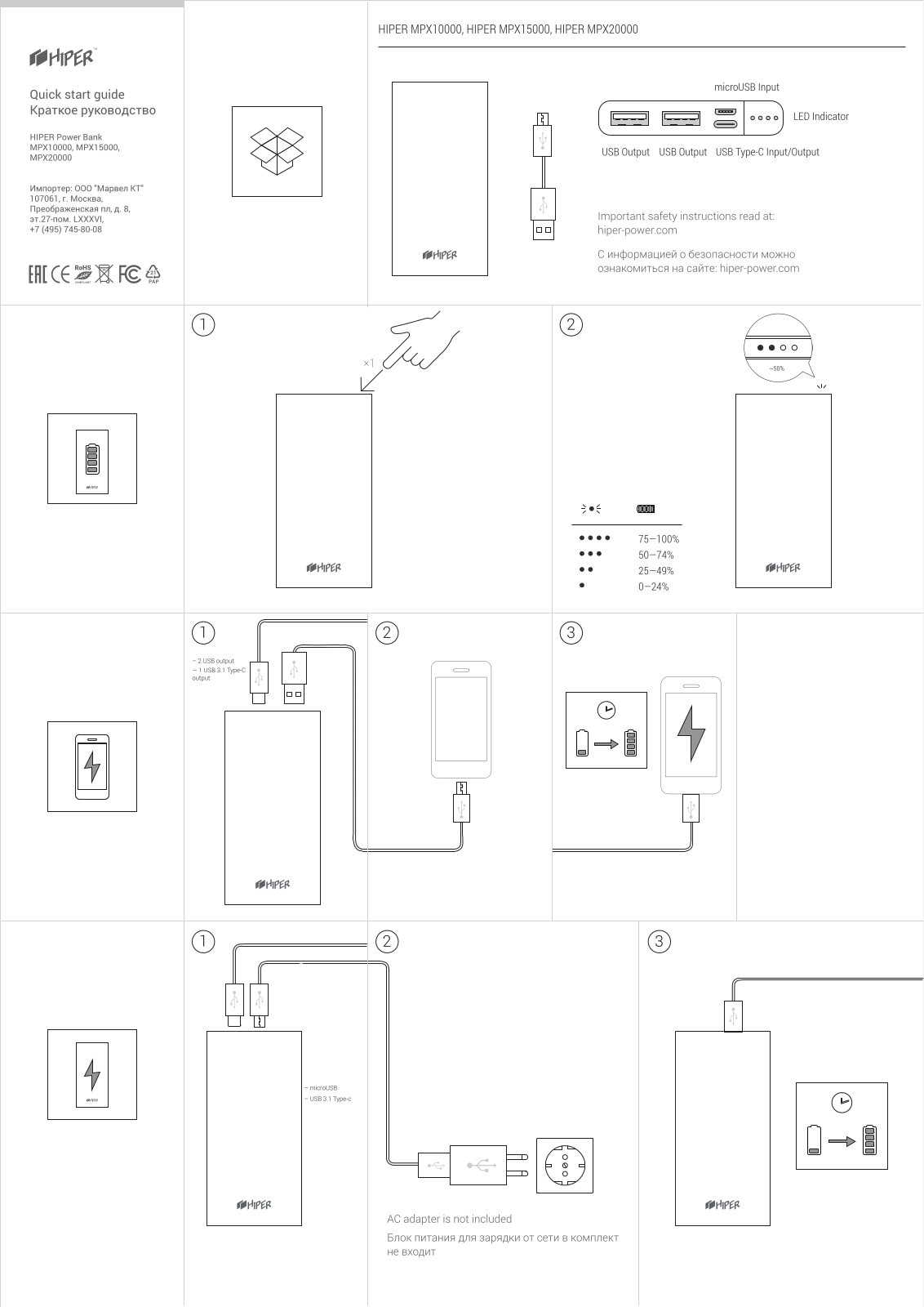 HIPER MPX20000 User Manual