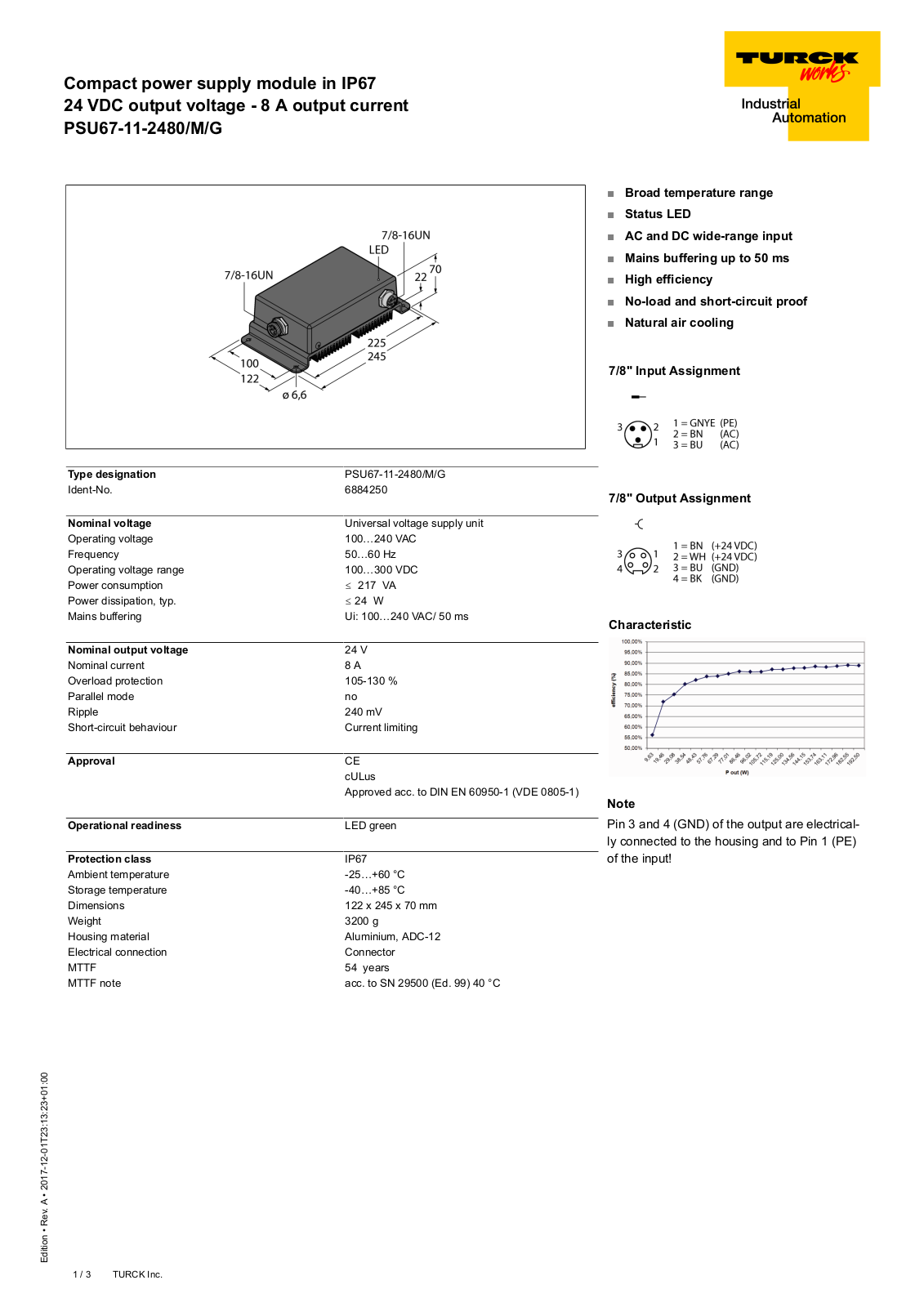 Turck PSU67-11-2480/M/G Data Sheet