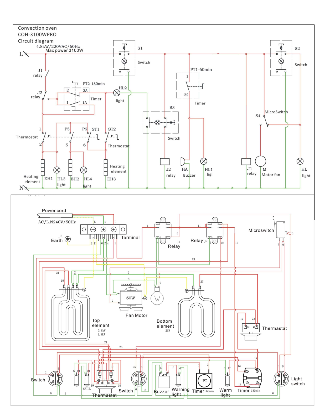 Admiral Craft COH3100WPRO User Manual