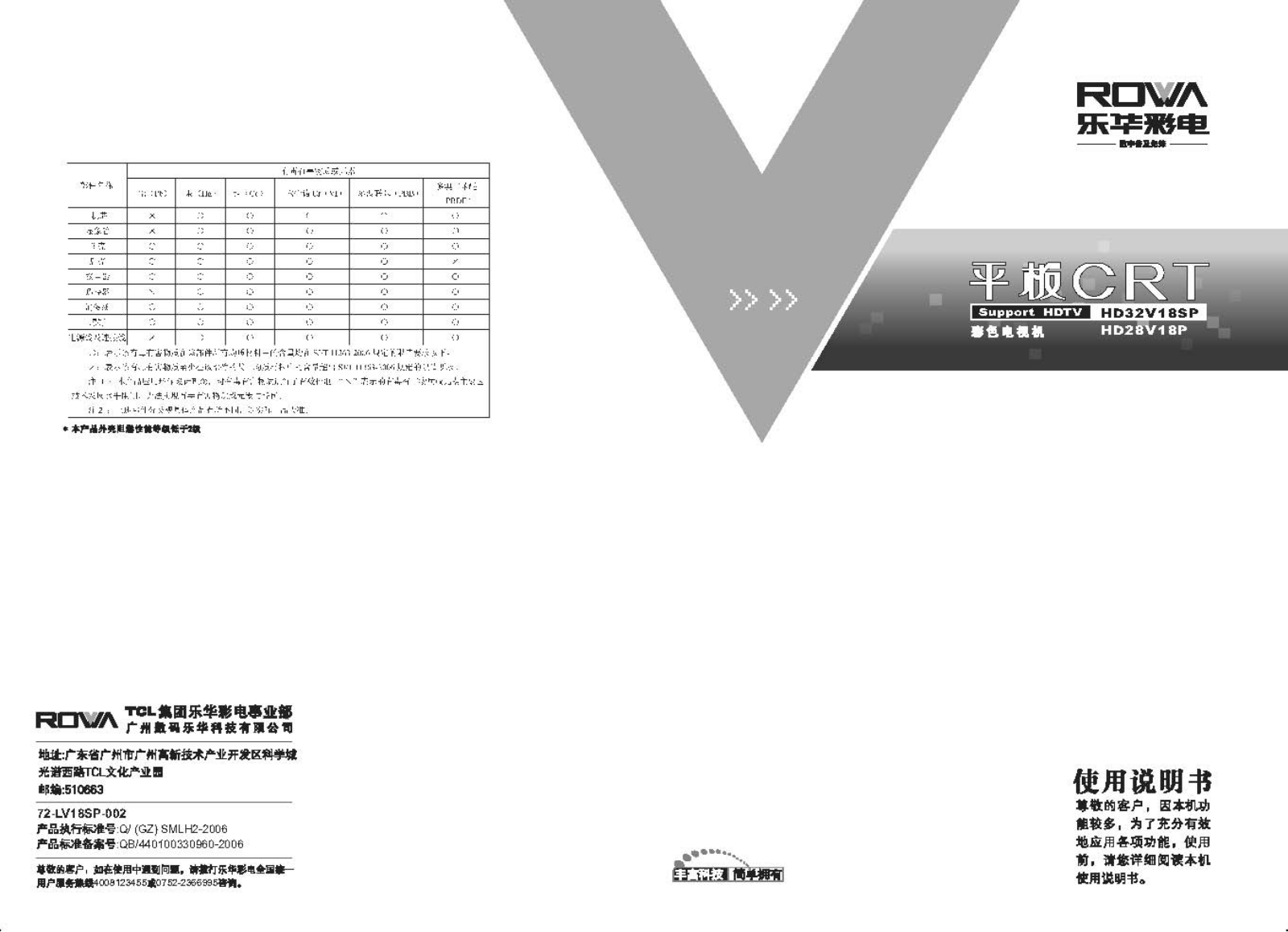 ROWA HD32V18SP, HD28V18P User Manual