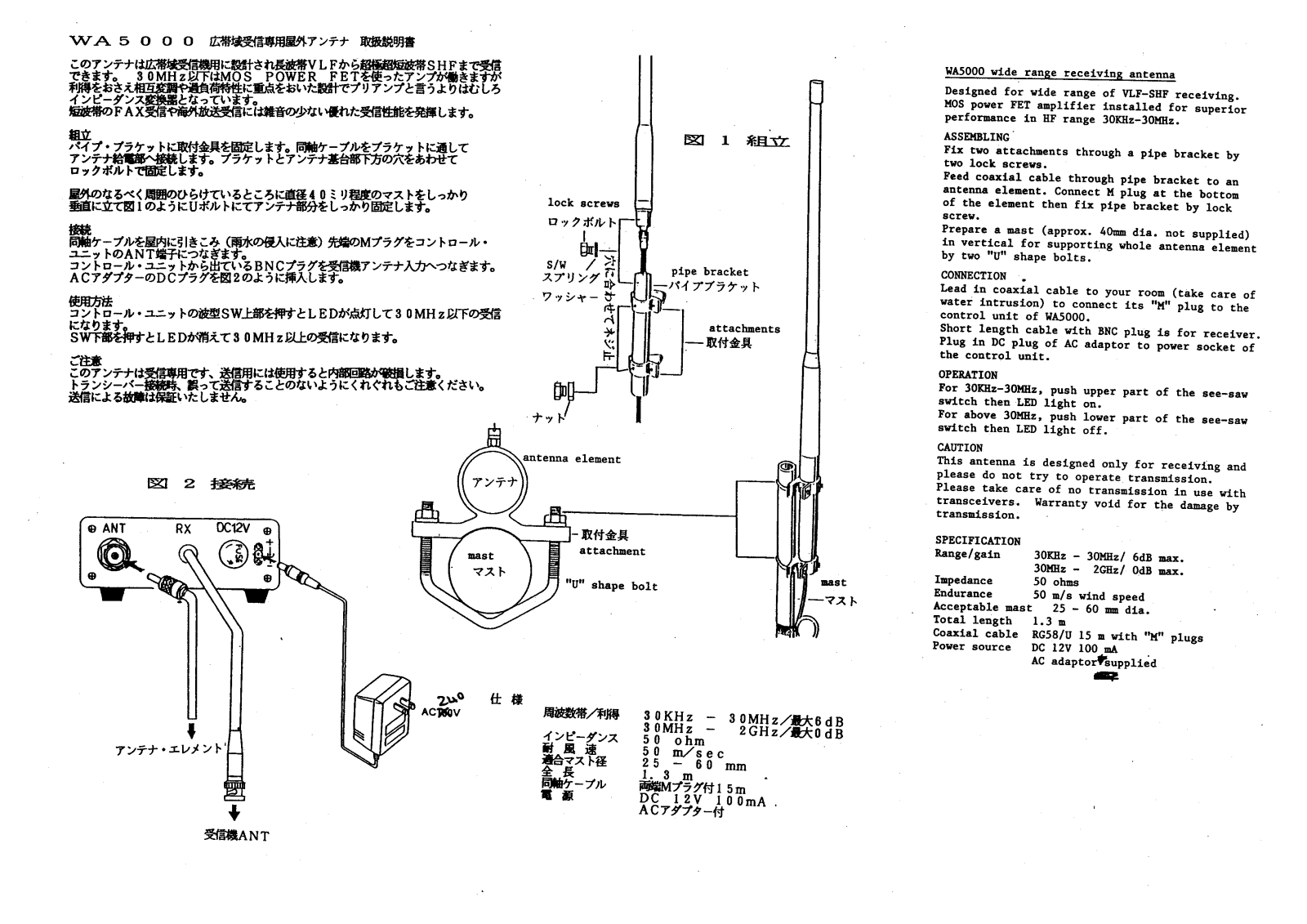 AOR WA5000 User Manual