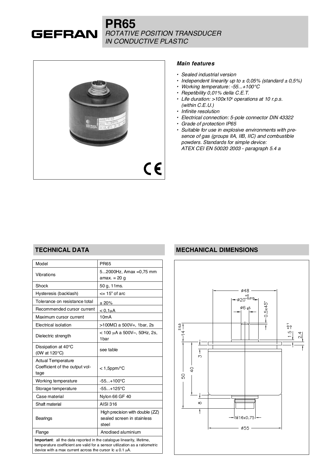 Gefran PR65 Data Sheet