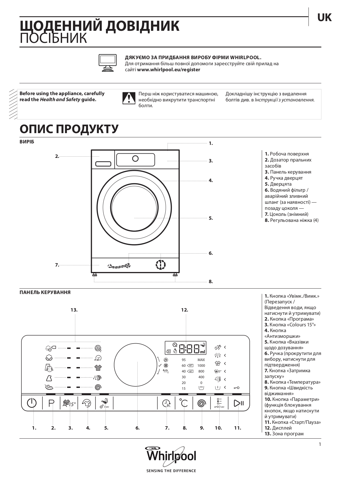 WHIRLPOOL FSCR80414 Daily Reference Guide