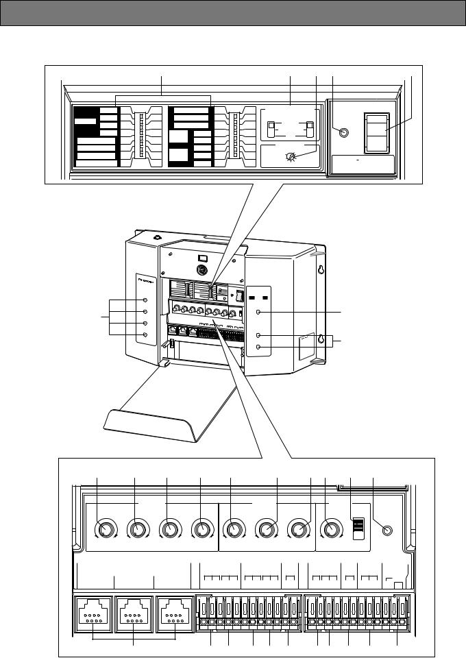 Panasonic of North America 9TAWX CT2030, 9TAWX CC2010 User Manual