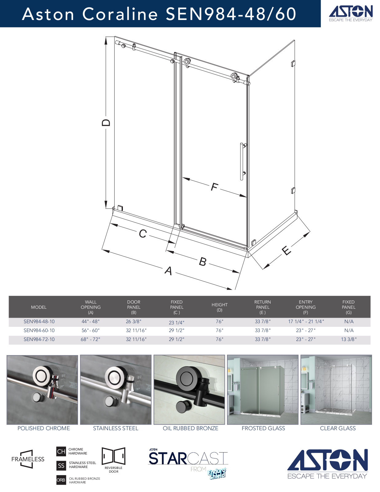 Aston UZO14650 Specifications - ManualMachine.com