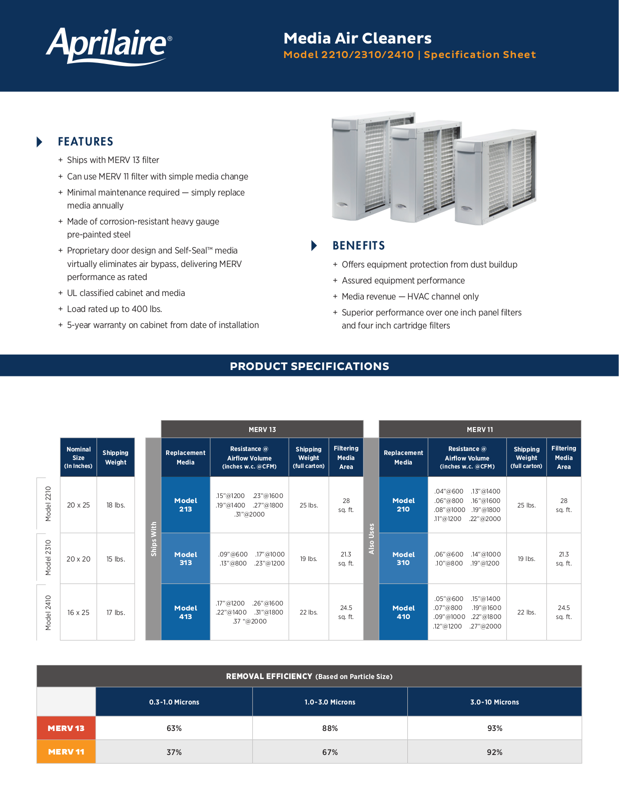 Aprilaire 2210, 2310, 2410 User Manual