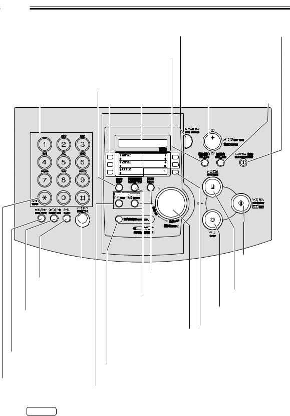 Panasonic KX-FL503TW User Manual