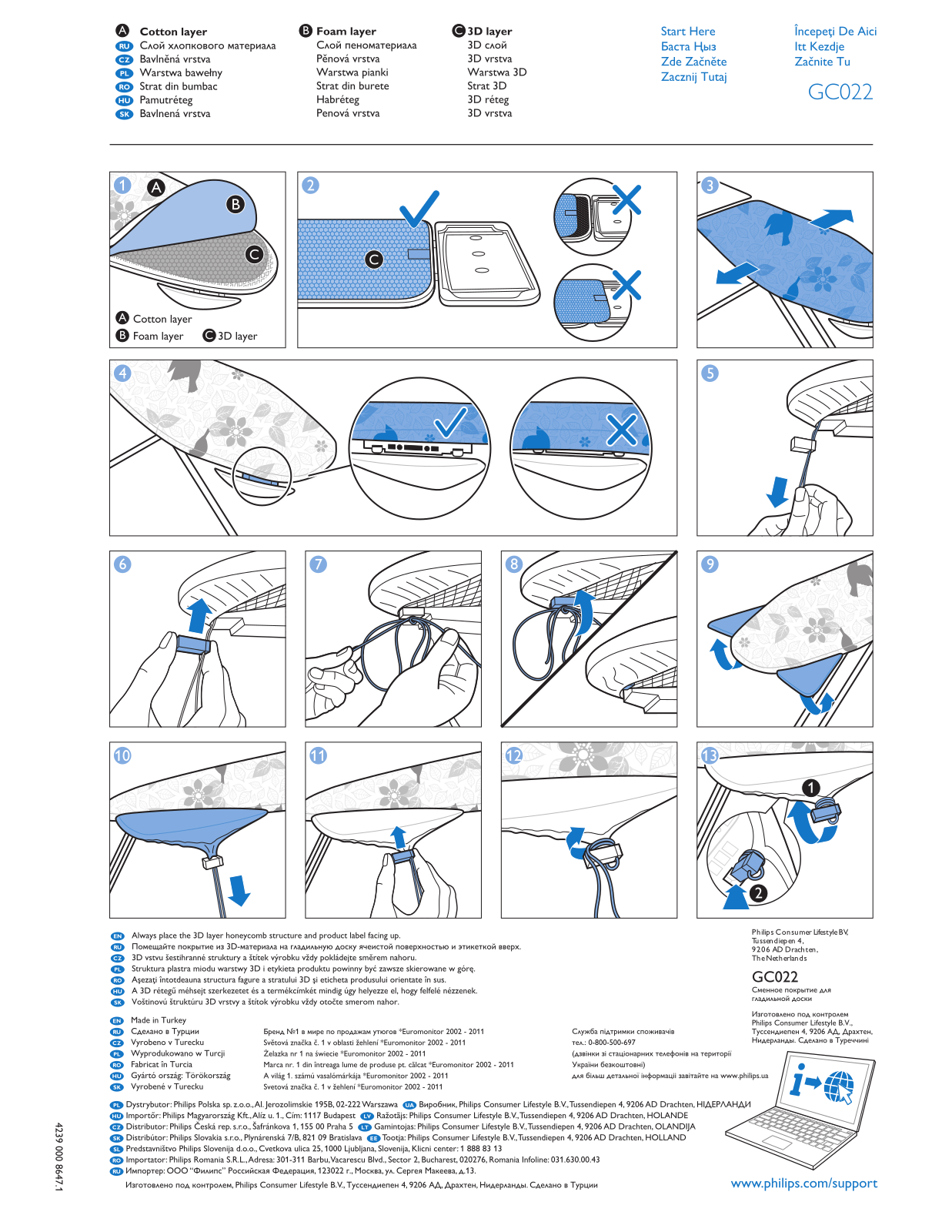 Philips GC022/05 quick start guide - ManualMachine.com