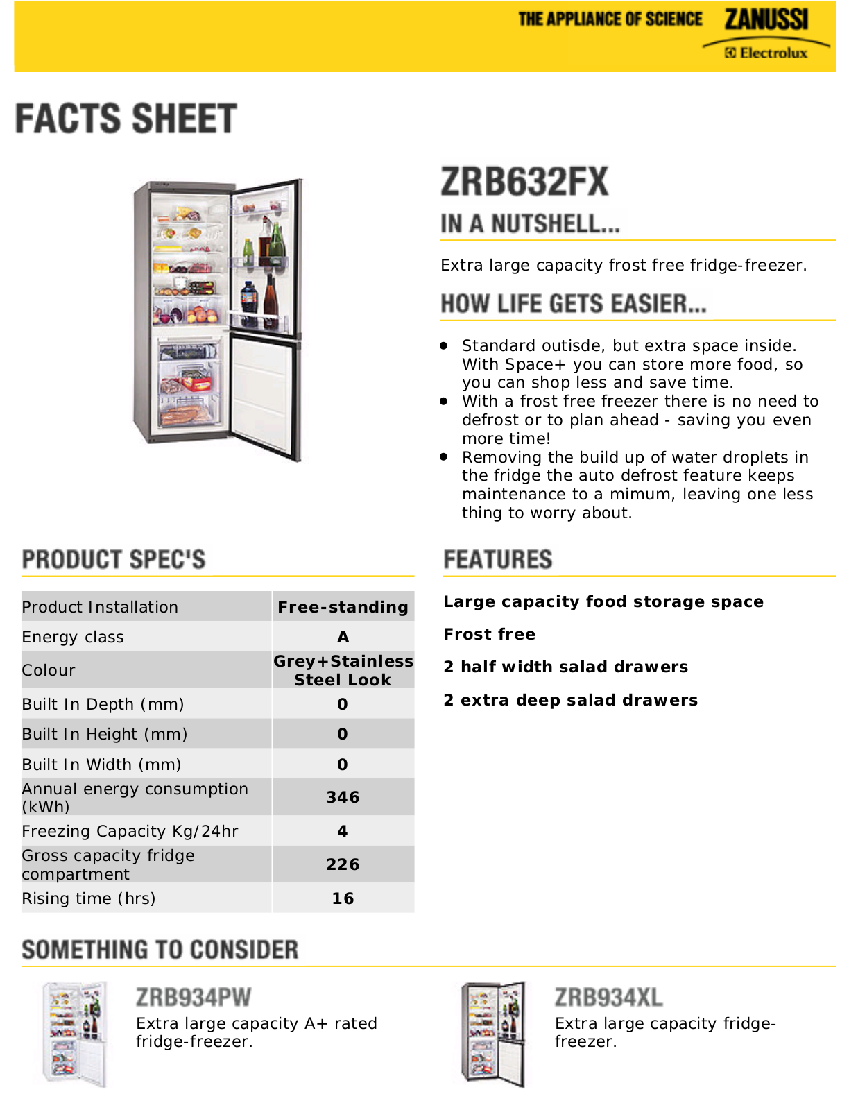 Zanussi ZRB632FX Datasheet