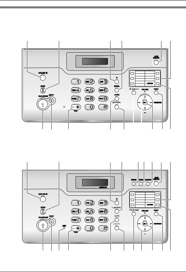 Panasonic KX-FT932FX, KX-FT938FX User Manual