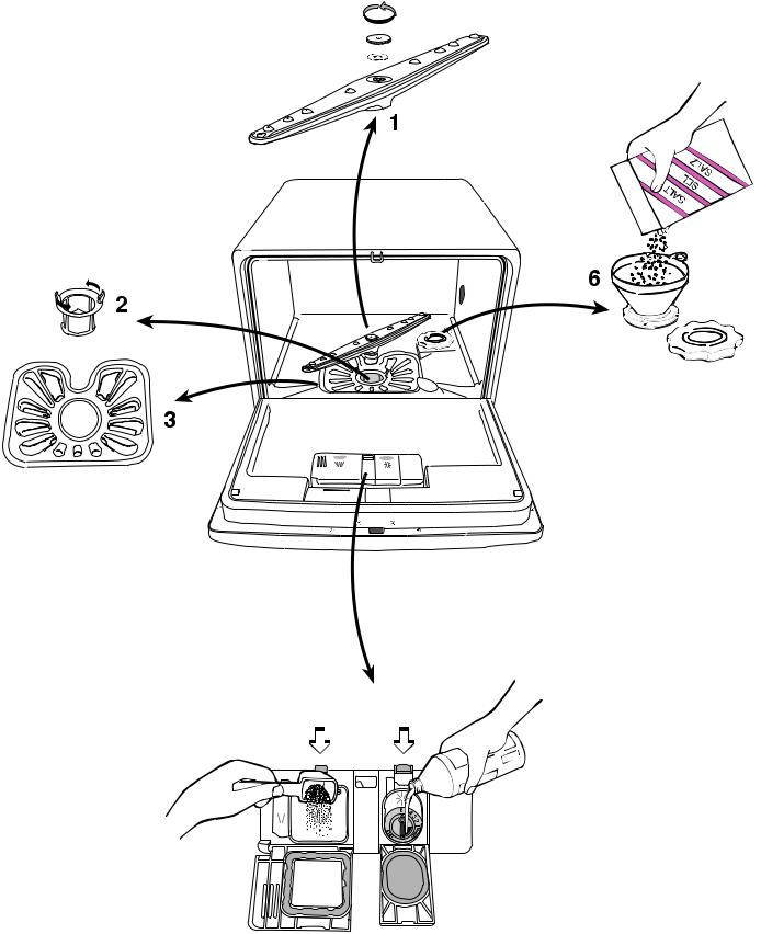 ARTHUR MARTIN ASF2435 User Manual