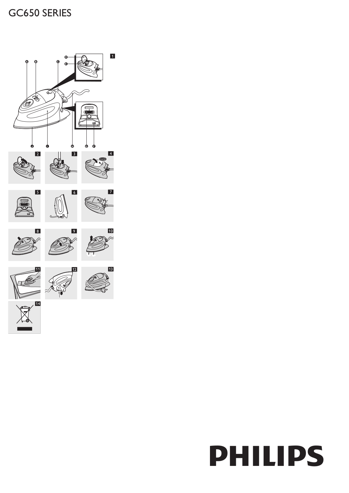 Philips GC650 SERIES User Manual