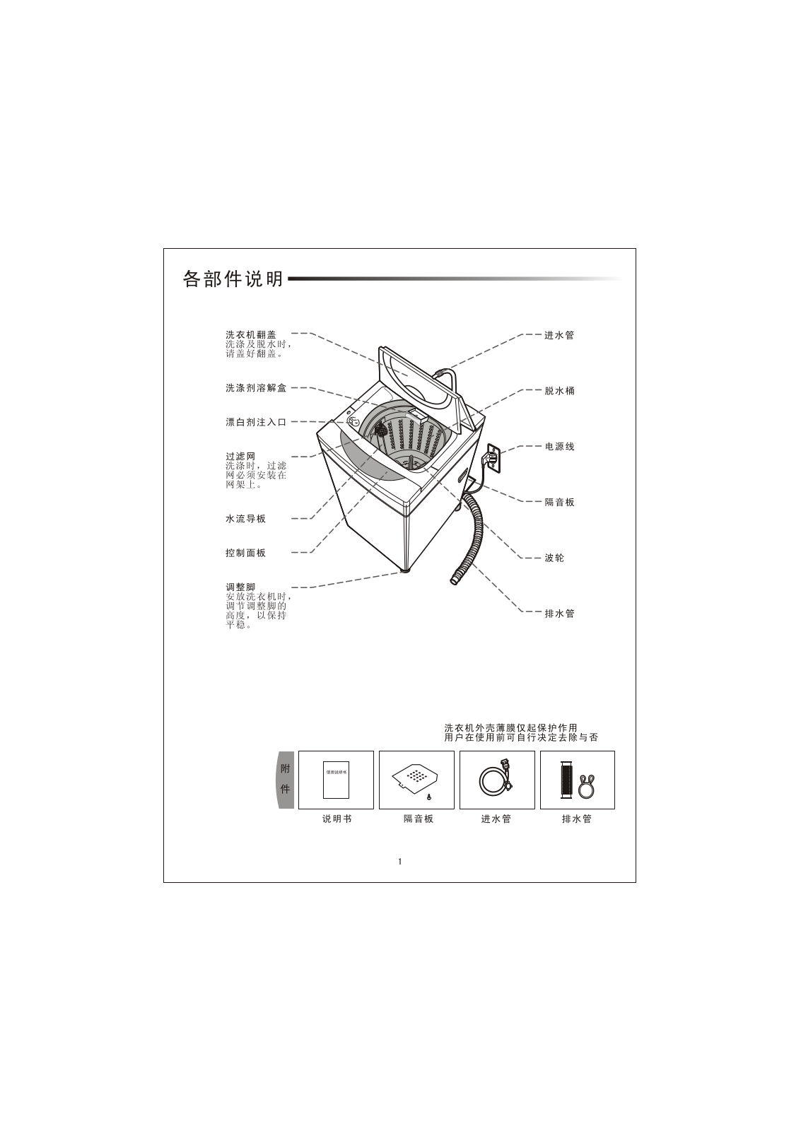 Samsung XQB55-2188 User Manual