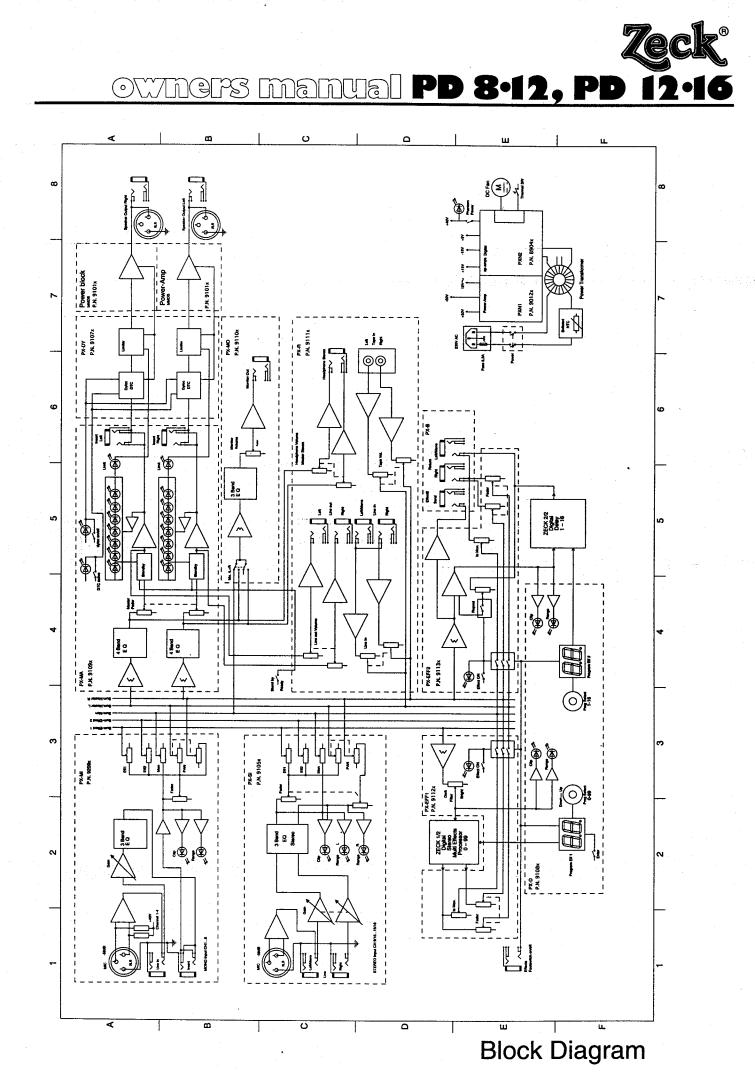Zeck PD12.16, PD8.12, PD6.12 Cirquit Diagram