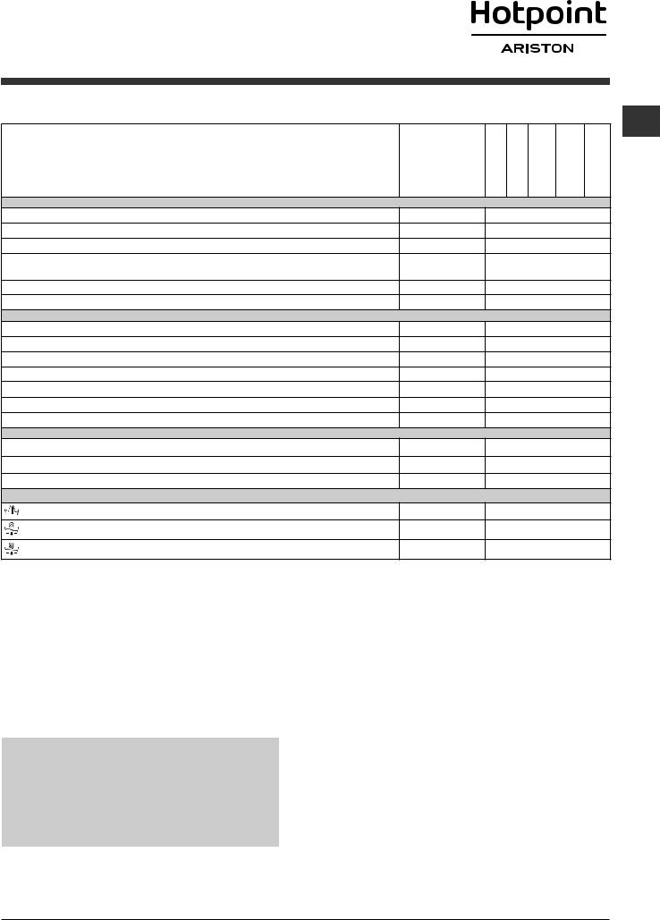 HOTPOINT/ARISTON FMG 823B EU.M User Manual