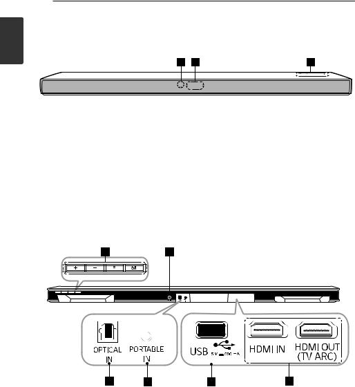 LG SH5 User Manual