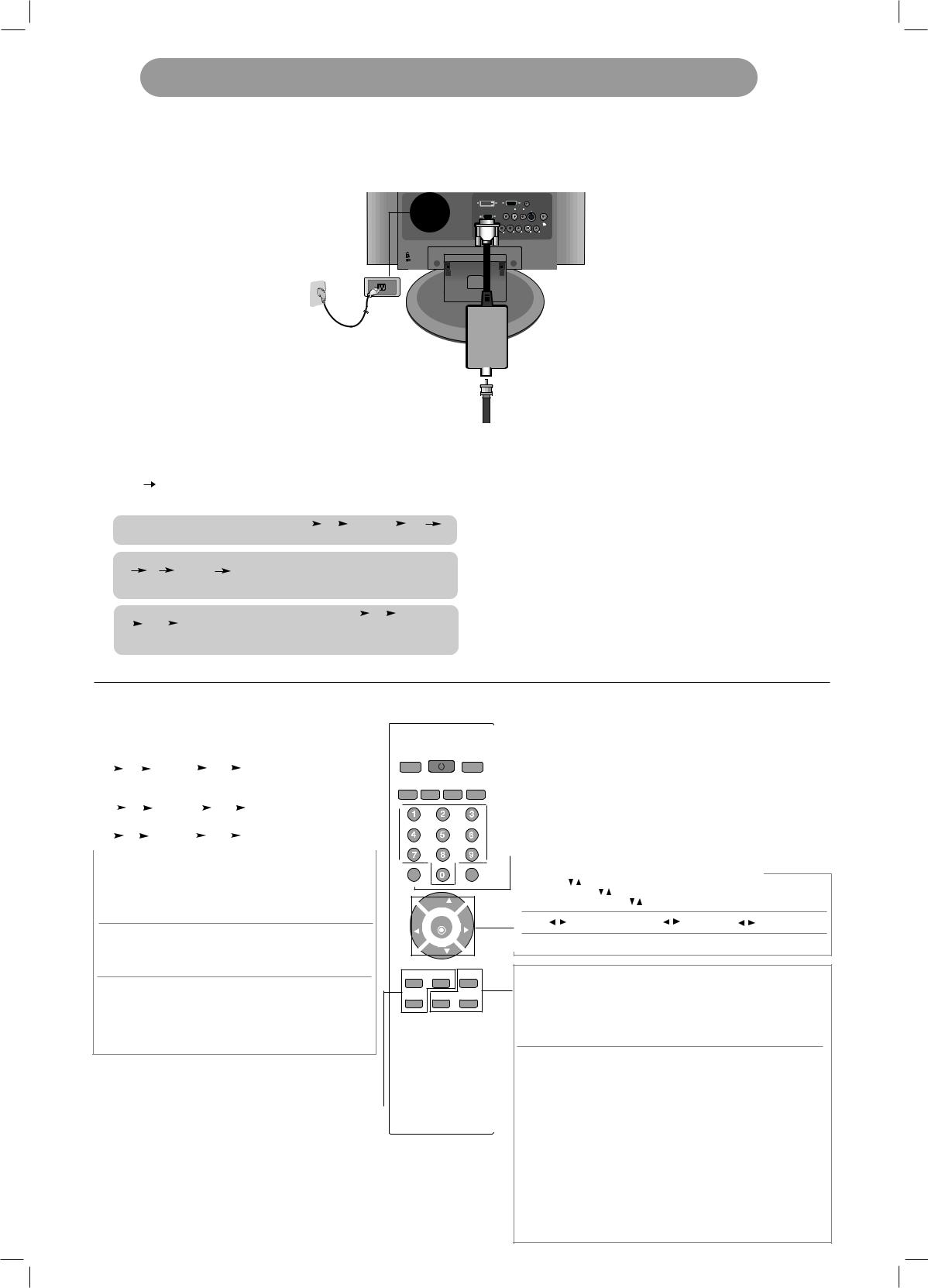 LG TN300 User Guide