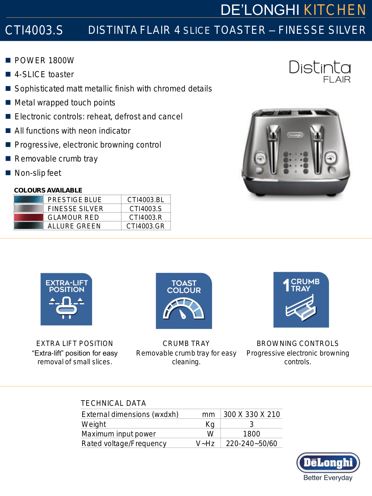 Delonghi CTI4003S Specifications Sheet